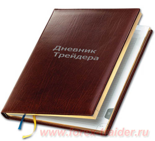 Программа дневник трейдера
