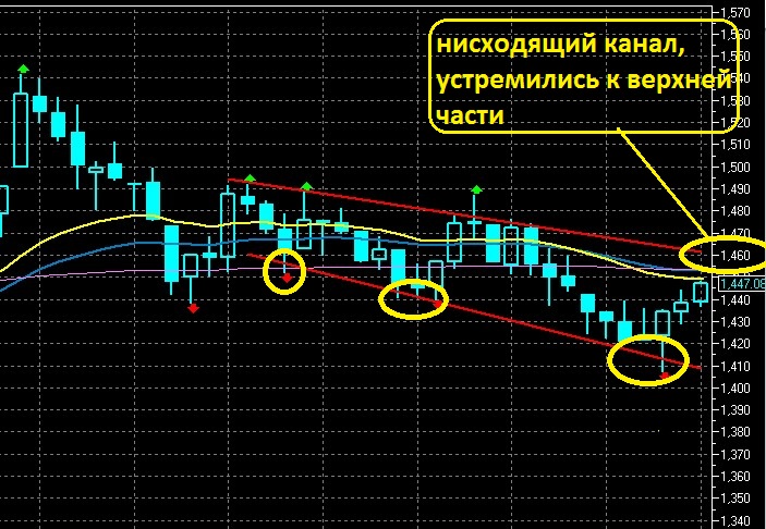 Нажмите для увеличения изображения