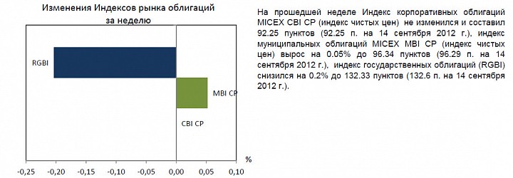Нажмите для увеличения изображения