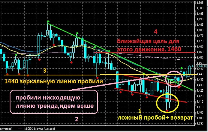 Нажмите для увеличения изображения