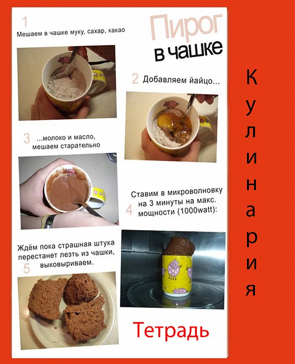 Кекс в кружке фото рецепт