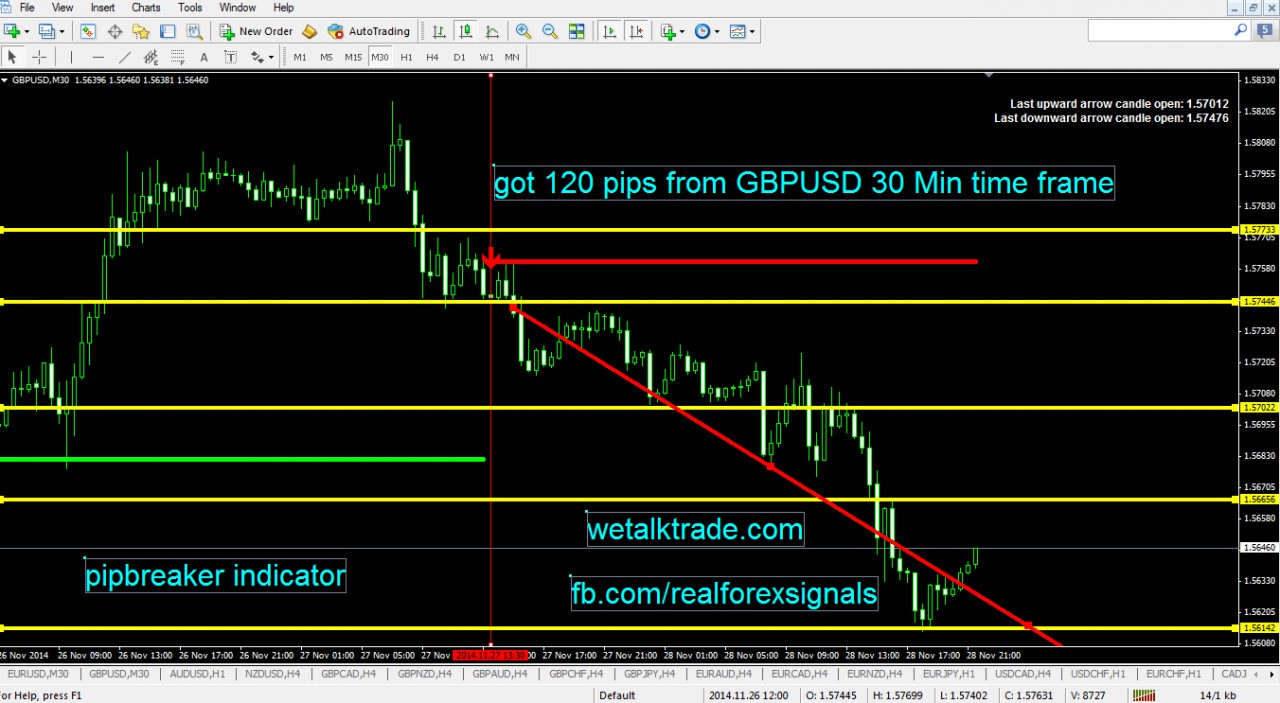 Is forex trading safe