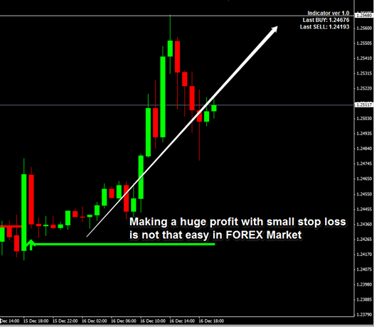 paid forex trading signals