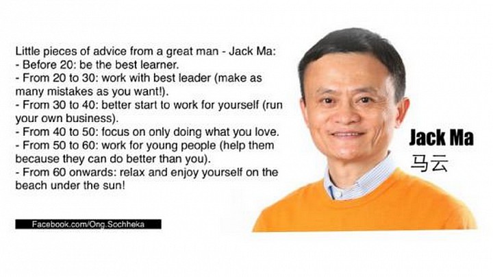 Alibaba Ownership | post 171 best advice from the owner of alibaba 187 in blog smart Alibaba Ownership | post 171 best advice from the owner of alibaba 187 in blog smart