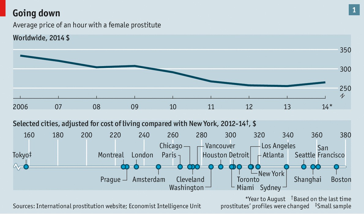 prostitute tokyo