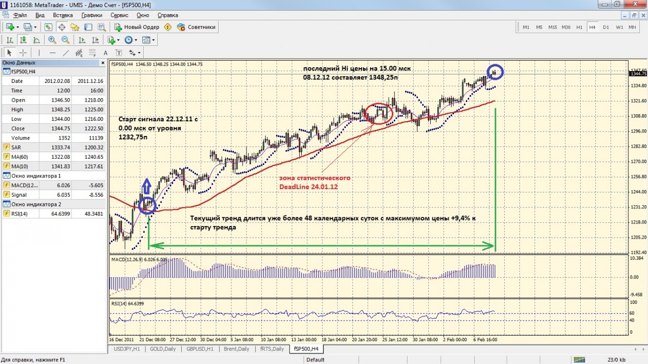 Forex daily ohlc data table Forex daily ohlc data table tmartn betting line
