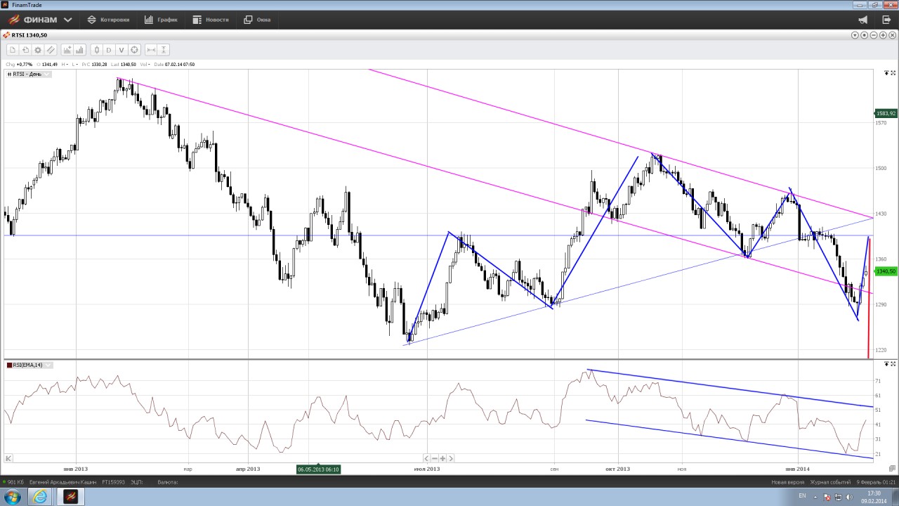 Займ kviku на карту отзывы без процентов Займ kviku на карту отзывы без процентов