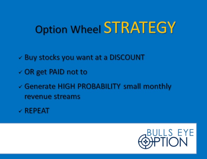 OAP 107: Interview w/ Option Alpha Member MACDDaddy & The “Wheel Selling” Options Strategy