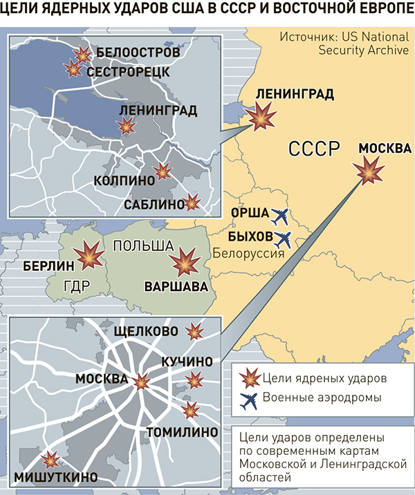 Планы сша по бомбардировке ссср ядерными бомбами