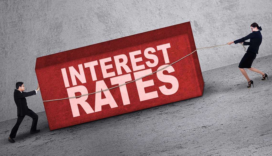 Forex interest rates
