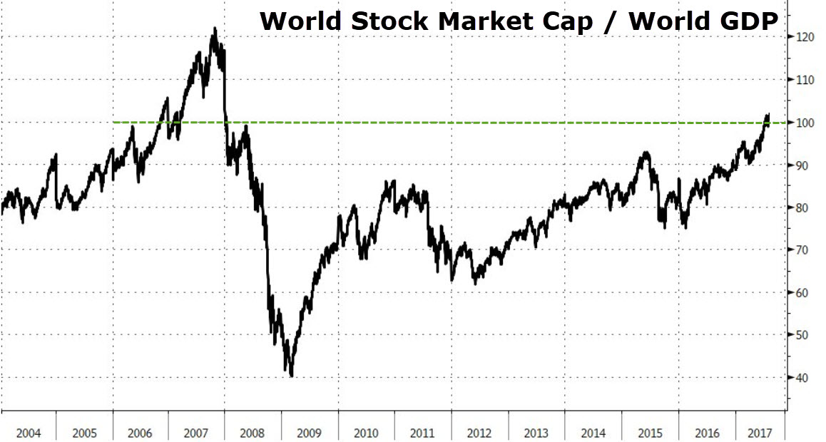 Dark Markets Switzerland