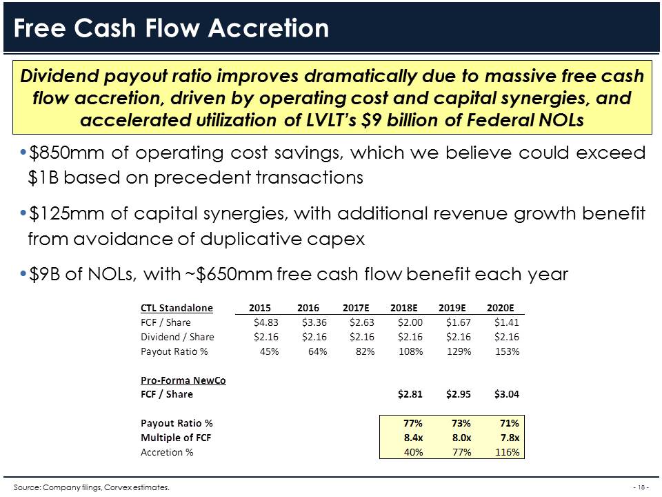 free cash flow and pinkerton free cash flow and pinkerton