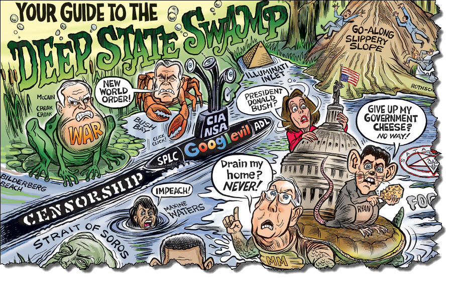 Image result for the REAL DEEP STATE.