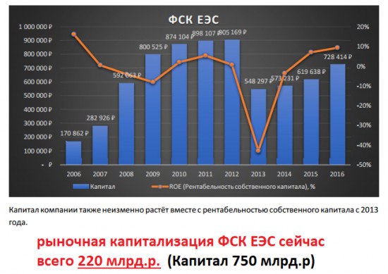 Игровой автомат гладиатор онлайн слот рыбак бесплатно без регистрации