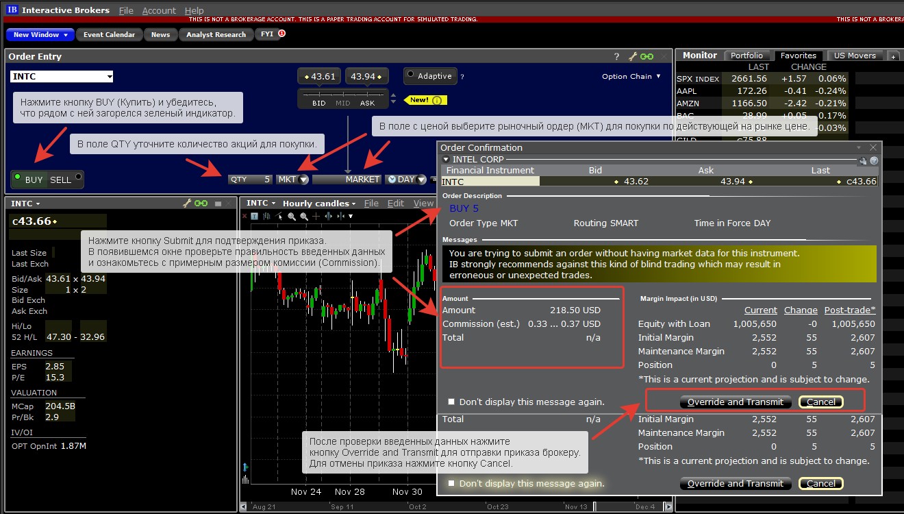 Nasd 3 24. Interactive brokers терминал. Interactive brokers акции. Интерактив брокерс платформа. Interactive brokers комиссии.