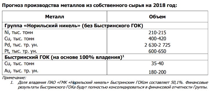 Расписание автобусов кгмк 2024