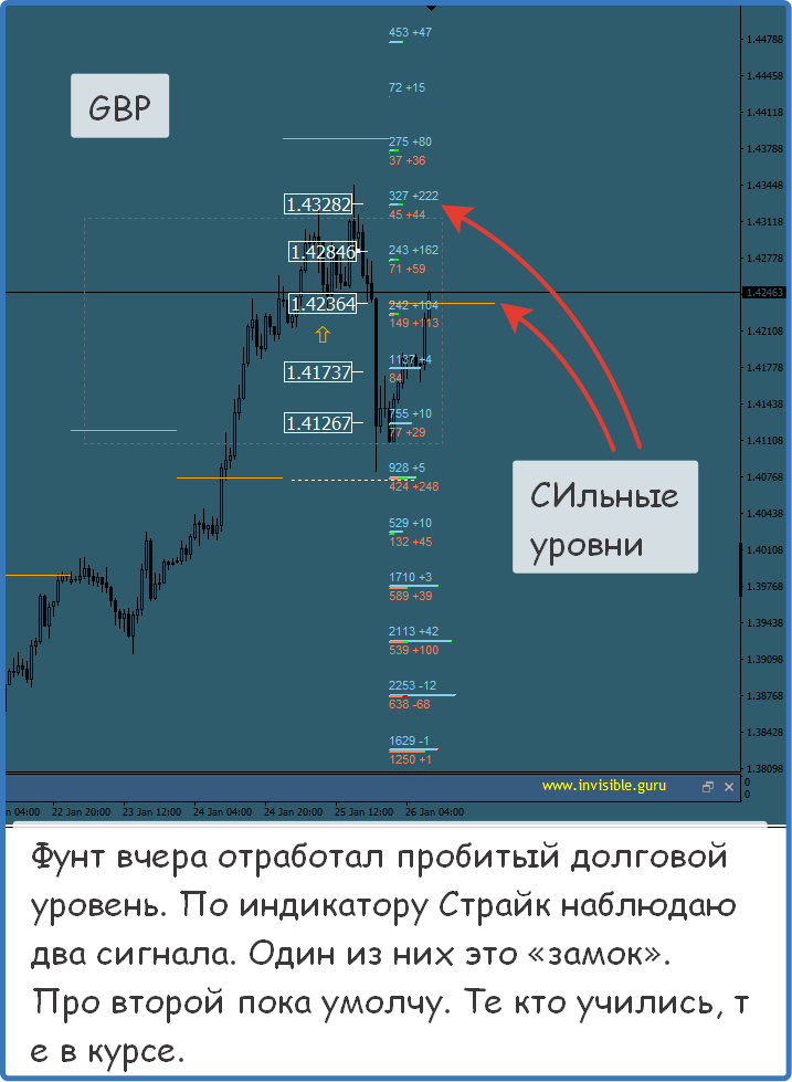 Анализ рынка на основе опционов рынок ценных бумаг фьючерсы и опционы